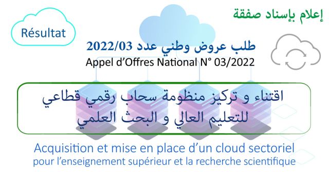 news_AO_03-2022_resultat