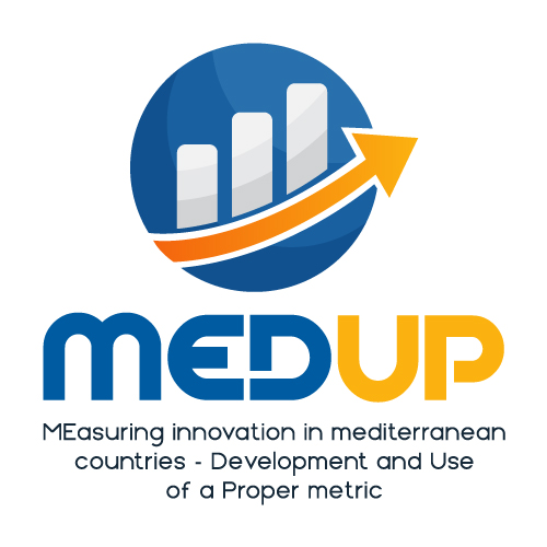 MED-UP Logo
